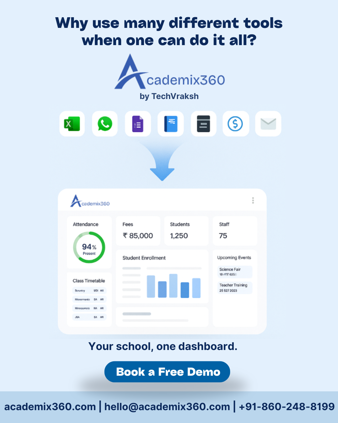 Why use many different tools when one can do it all
